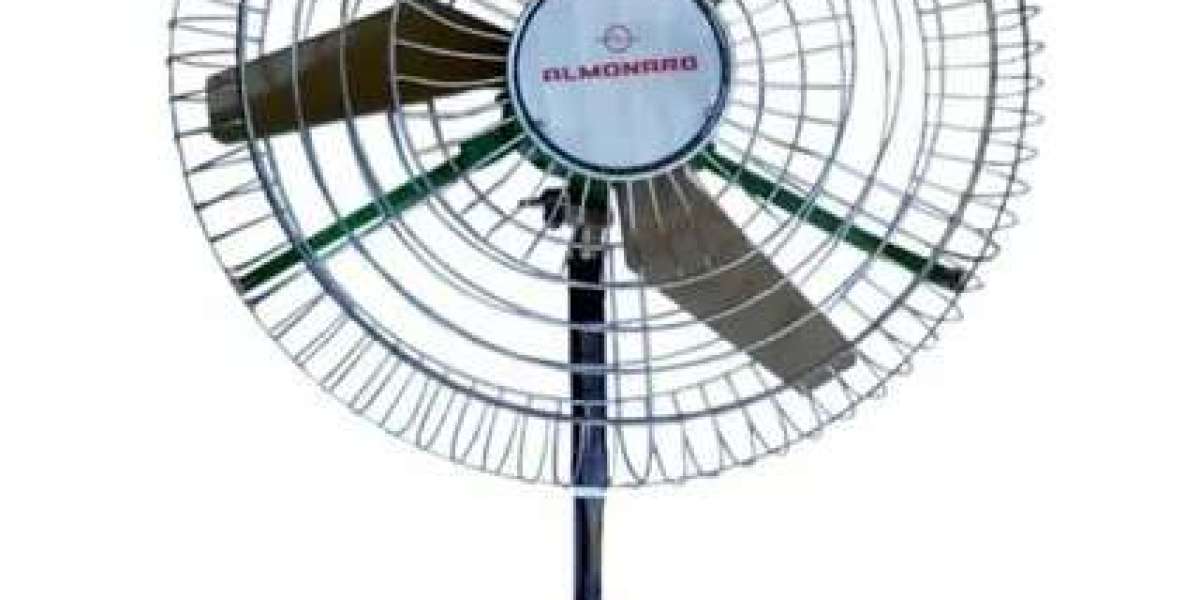Top Industrial Fans Manufacturers in India