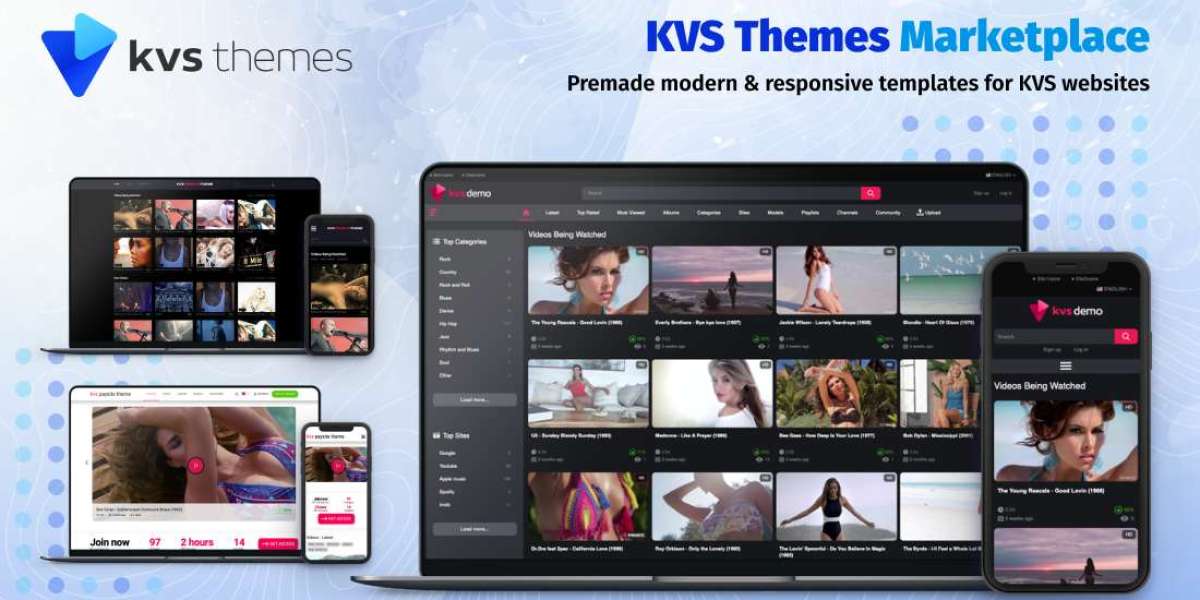 Pre-Made KVS Templates & Professional Customization Services